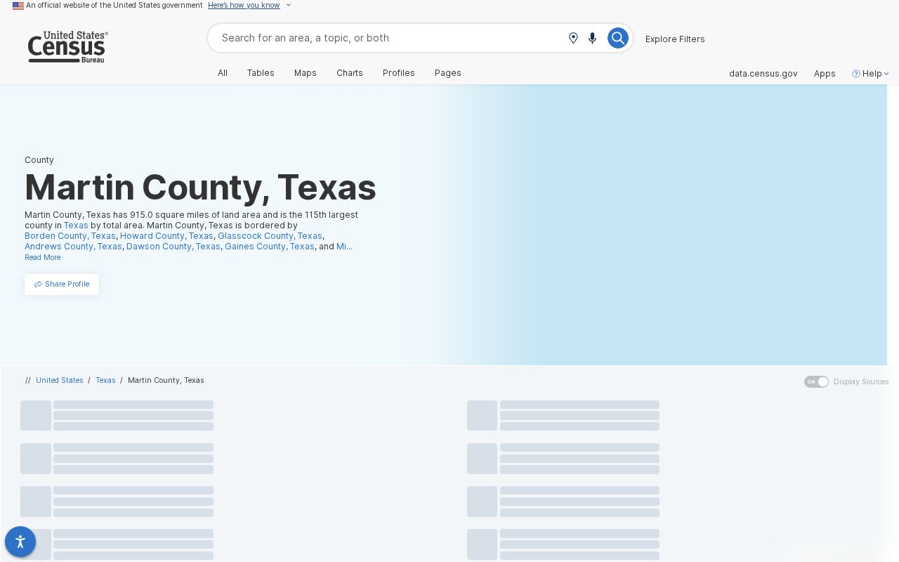 Martin County criminal history Census population profile